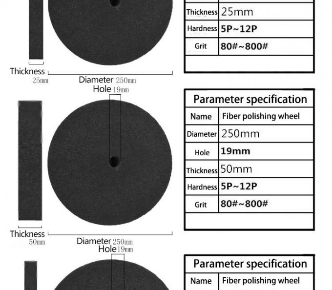Chất tiêu thụ đánh bóng Bánh xe đánh bóng vải không dệt sắc nét Bánh xe nghiền nylon để đánh bóng thép không gỉ 5