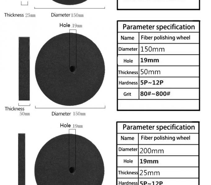 Chất tiêu thụ đánh bóng Bánh xe đánh bóng vải không dệt sắc nét Bánh xe nghiền nylon để đánh bóng thép không gỉ 7