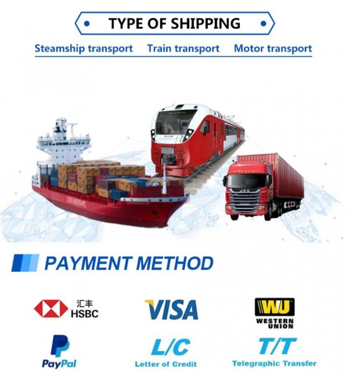 Máy chà nhám kim loại, Máy mài băng, Máy đánh bóng kim loại cho kim loại 18