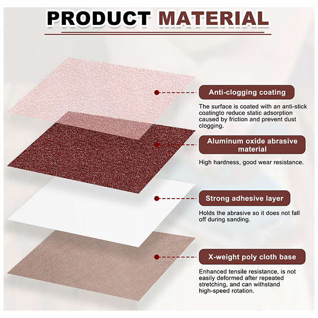 Nhôm oxit Mental thắt lưng mài mài mài đánh bóng 10